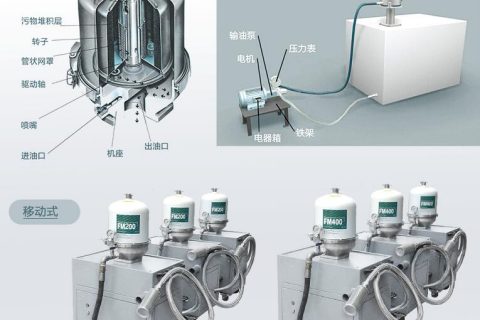 为什么离心式滤油机过滤后会起泡？